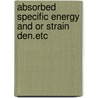 Absorbed specific energy and or strain den.etc by Unknown