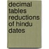 Decimal tables reductions of hindu dates