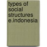 Types of social structures e.indonesia door Wouden