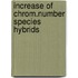 Increase of chrom.number species hybrids