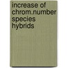 Increase of chrom.number species hybrids door Bremer
