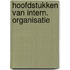 Hoofdstukken van intern. organisatie