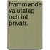 Frammande valutalag och int. privatr.