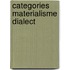 Categories materialisme dialect