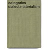 Categories dialect.materialism door Planty Bonjour