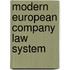 Modern european company law system