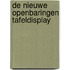 De nieuwe openbaringen tafeldisplay