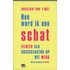 Hoe word ik een schat