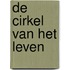 De cirkel van het leven