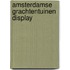 Amsterdamse grachtentuinen display