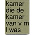 Kamer die de kamer van v m l was