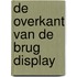 De overkant van de brug display