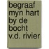 Begraaf myn hart by de bocht v.d. rivier