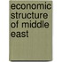 Economic structure of middle east