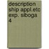 Description ship appl.etc exp. siboga 4