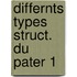 Differnts types struct. du pater 1