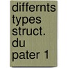 Differnts types struct. du pater 1 door Angenieux