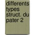 Differents types struct. du pater 2