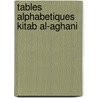 Tables alphabetiques kitab al-aghani by Guidi
