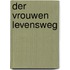 Der vrouwen levensweg