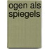 Ogen als spiegels