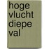 Hoge vlucht diepe val