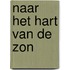 Naar het hart van de zon