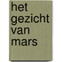 Het gezicht van Mars