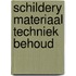 Schildery materiaal techniek behoud