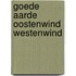 Goede aarde oostenwind westenwind