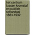 Het Centrum tussen kromstaf en publiek schandaal 1884-1932