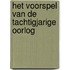 Het voorspel van de Tachtigjarige oorlog