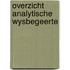 Overzicht analytische wysbegeerte