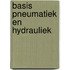 Basis pneumatiek en hydrauliek