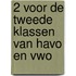 2 Voor de tweede klassen van havo en vwo