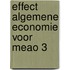 Effect algemene economie voor meao 3