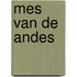 Mes van de andes