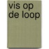 Vis op de loop