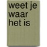 Weet je waar het is