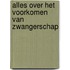 Alles over het voorkomen van zwangerschap