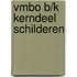 Vmbo B/K Kerndeel schilderen