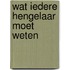 Wat iedere hengelaar moet weten