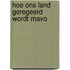 Hoe ons land geregeerd wordt mavo
