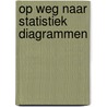 Op weg naar statistiek diagrammen door Liket