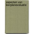 Aspecten van leerplanevaluatie