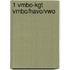 1 Vmbo-kgt vmbo/havo/vwo
