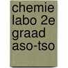 Chemie labo 2e graad ASO-TSO door M. Chalmet