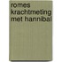 Romes krachtmeting met hannibal