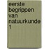 Eerste begrippen van natuurkunde 1