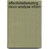 Effectiviteitsmeting risico-analyse inform